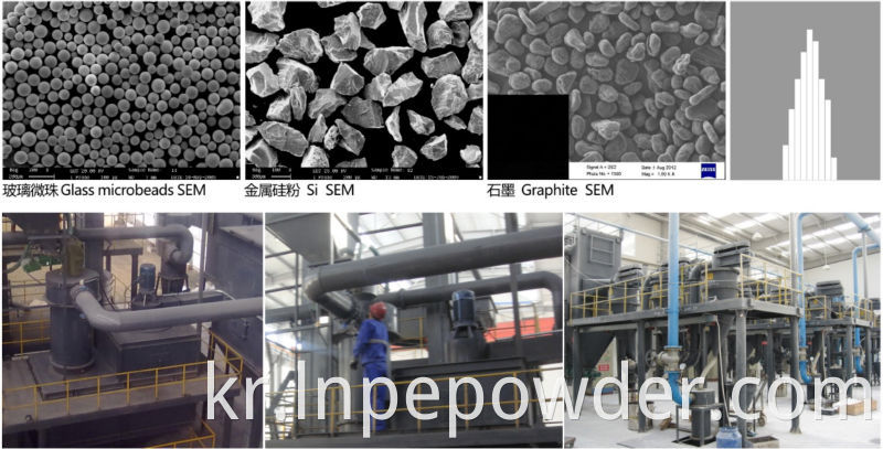 타겟 유형 제트 밀 탈 응집 기 시스템